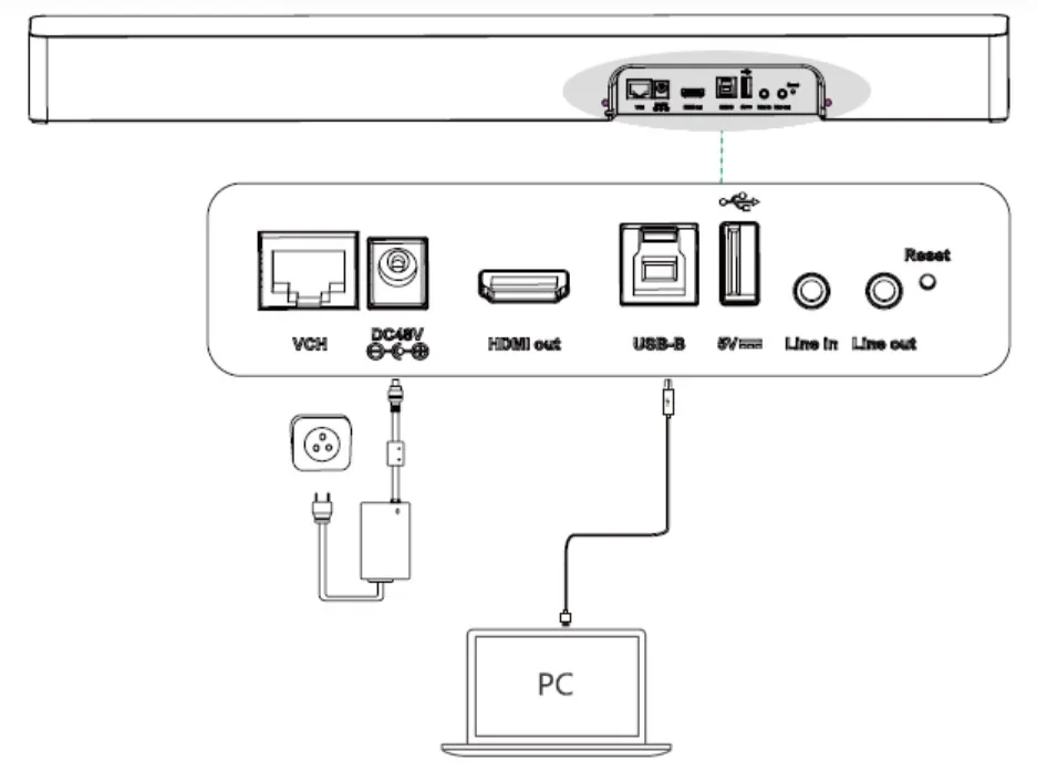 hướng dẫn kết nối yealink smartvision 40