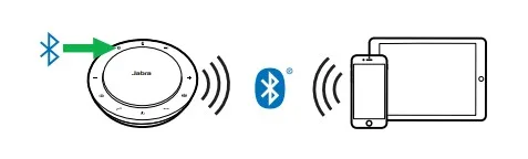 Kết nối với điện thoại thông minh hoặc máy tính bảng