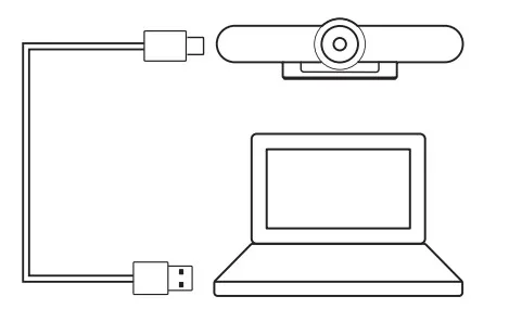 camera hội nghị logitech meetup kết nối với máy tính
