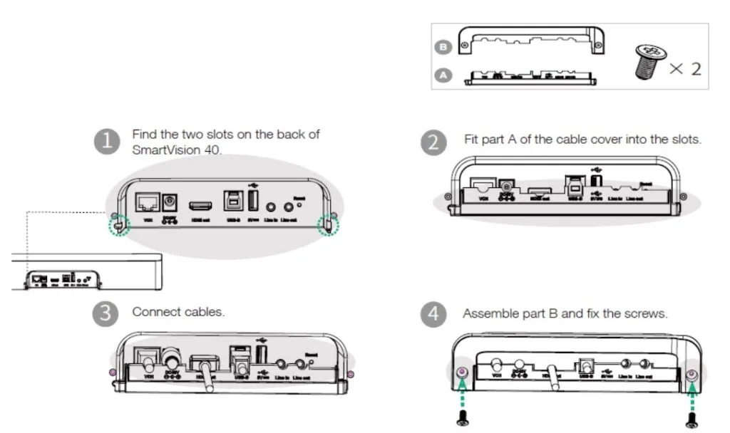 lắp ráp nắp cáp yealink smartvision 40