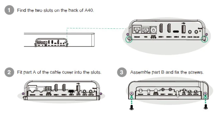 lắp ráp nắp cáp