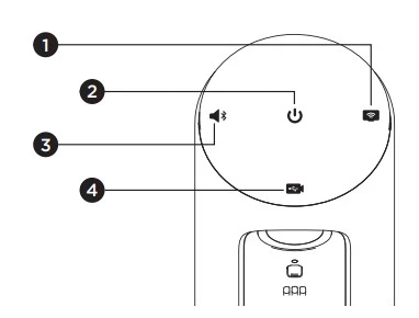 cấu tạo logitech connect mặt phía trên