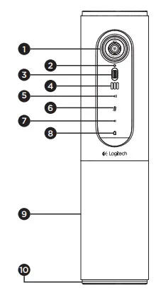 mặt trước logitech connect