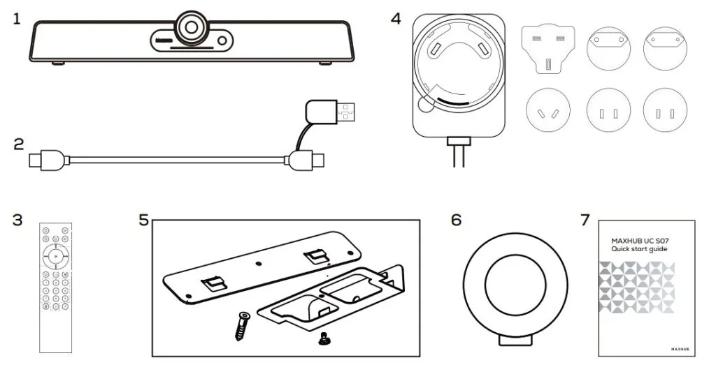 mở hộp Maxhub UC S07 có gì