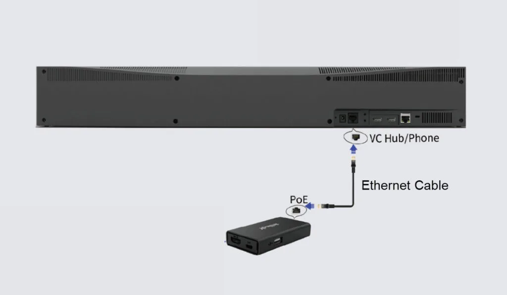 yealink vch51 Thiết lập dễ dàng – Cắm vào là sử dụng