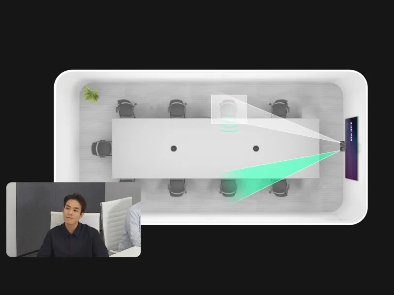 camera tự động phóng to và tập trung vào người nói