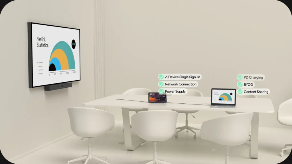 triển khai đơn giản với một phích cắm