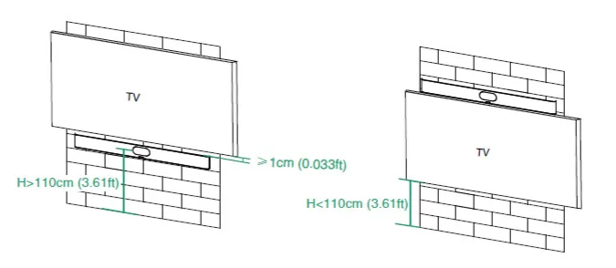 triển khai lắp đặt yealink meetingbar a50 gắn âm vào tường