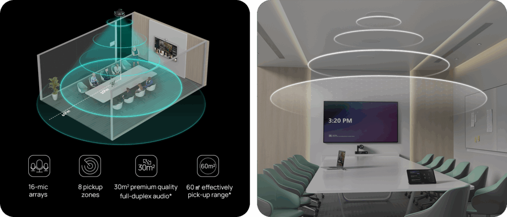 CMkit-121 có phạm vi phủ sóng lên đến 4m với khả năng thu âm toàn song công