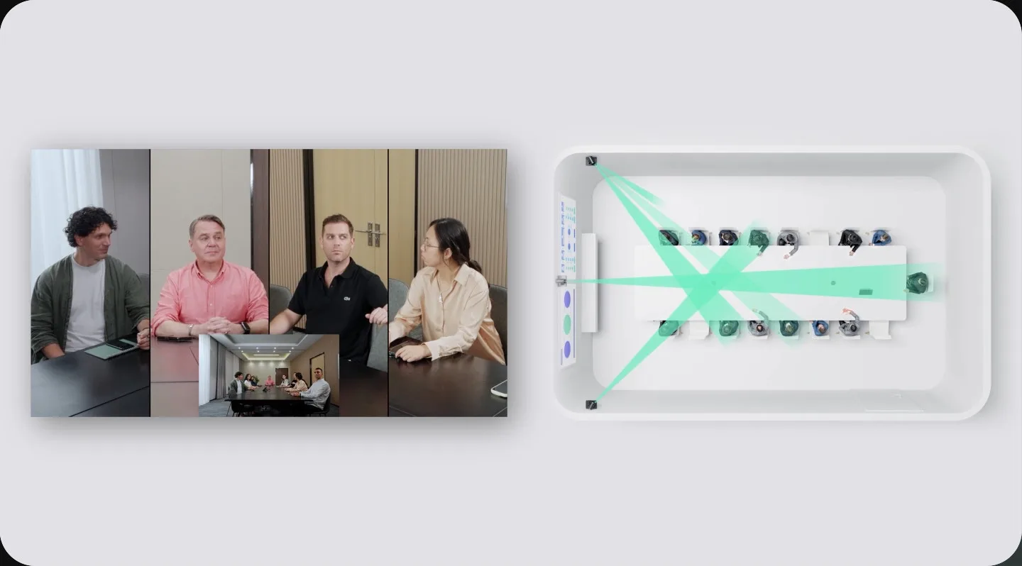 Nhiều camera SmartVision 80 hoạt động cùng nhau