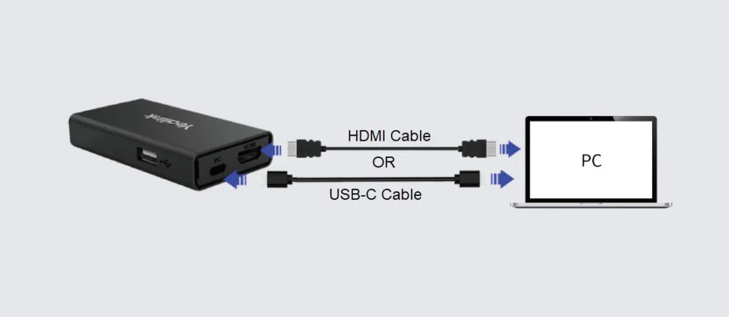 yealink VCH51 hỗ trợ cả USB-C và HDMI
