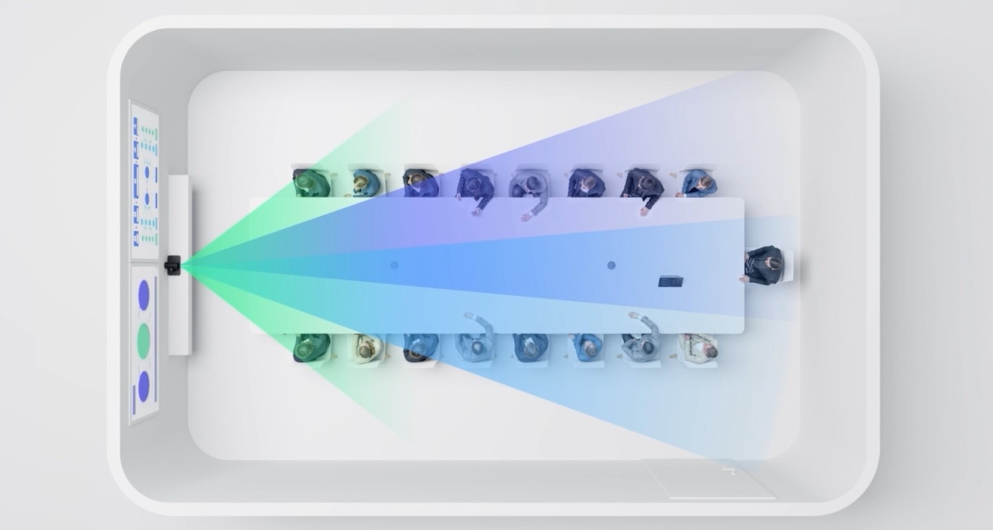 hình ảnh rõ nét với camera 4 ống kính 4k