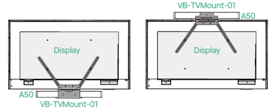 hướng dẫn lắp đặt giá treo TV phía trên và dưới