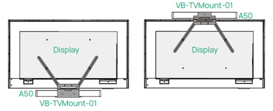 hướng dẫn lắp đặt giá treo TV phía trên và dưới