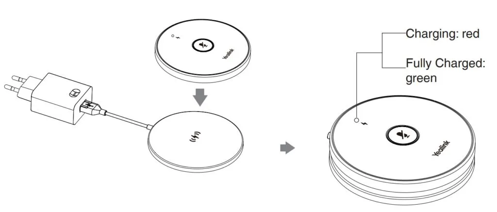 hướng dẫn cách sạc yealink vcm36-w