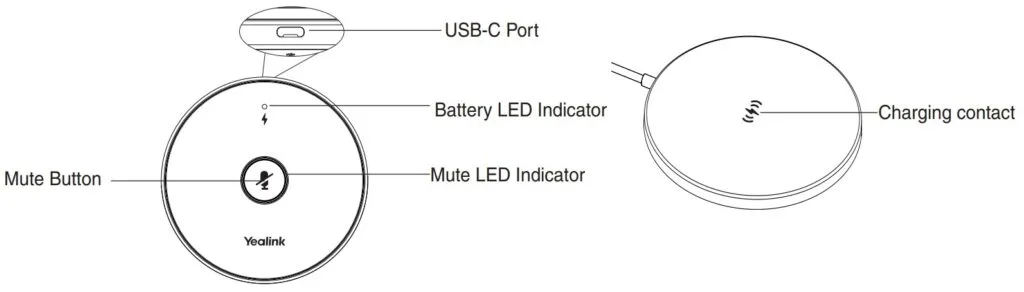 hướng dẫn thành phần yealink vcm36-w