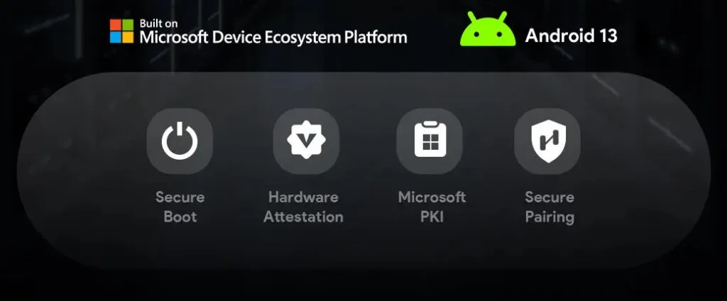 Yealink meetingbar a50 tăng cường bảo mật và quản lý tập trung với MDEP