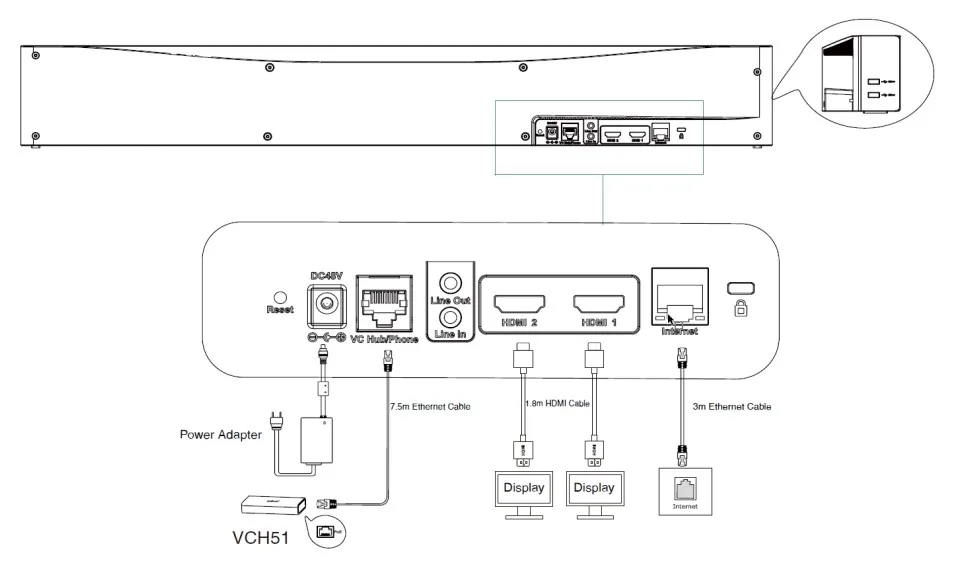 hướng dẫn cài đặt yealink meetingbar a30 nhanh chóng