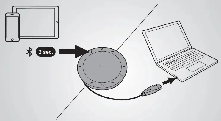 jabra speak 510 kết nối qua cổng USB