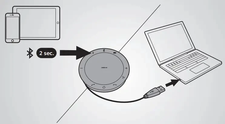 jabra speak 510 kết nối qua cổng USB