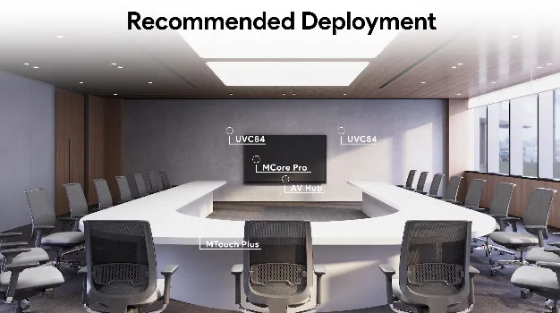 thiết bị và phụ kiện đi kèm Yealink MVC940