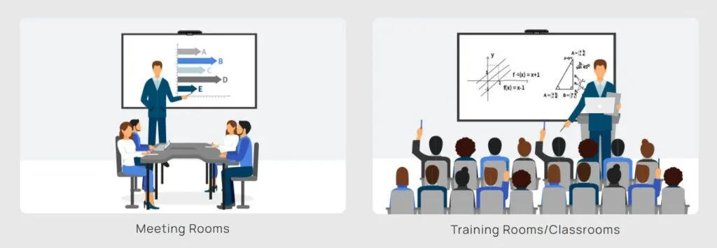 yealink roomcast có những tính năng chính gì