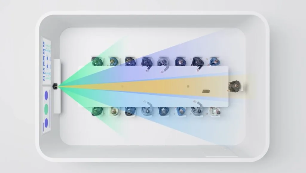 SmartVision 80 nổi bật với thiết kế bốn ống kính 4k