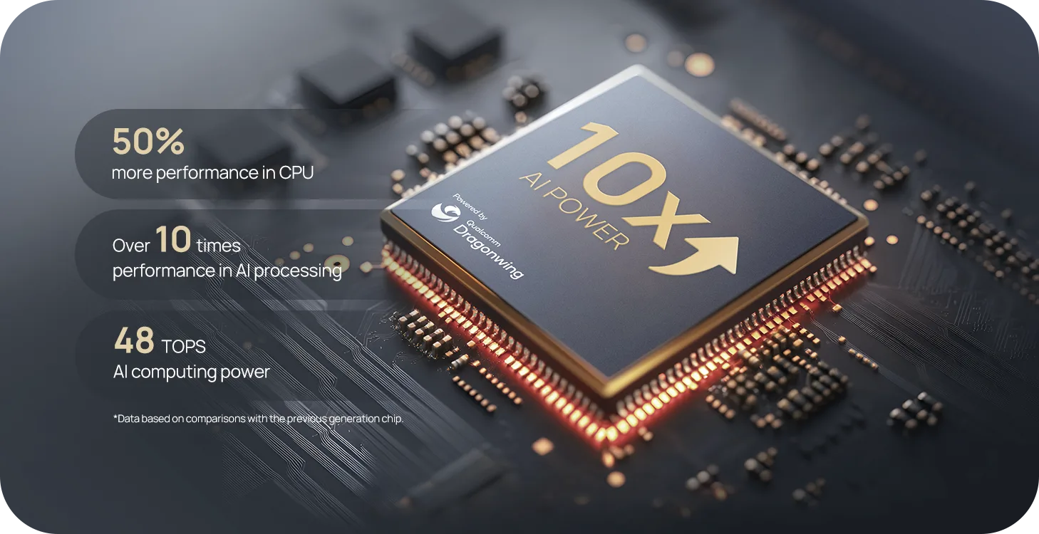 Yealink SmartVision 80 được trang bị chip QCS8550 mạnh mẽ