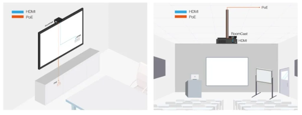 yealink roomcast thiết lập đơn giản dễ dàng