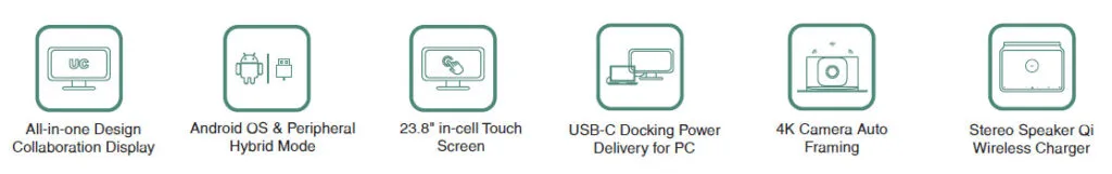 tính năng yealink deskvision a24