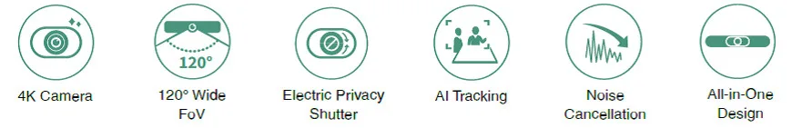 tính năng meetingbar a10