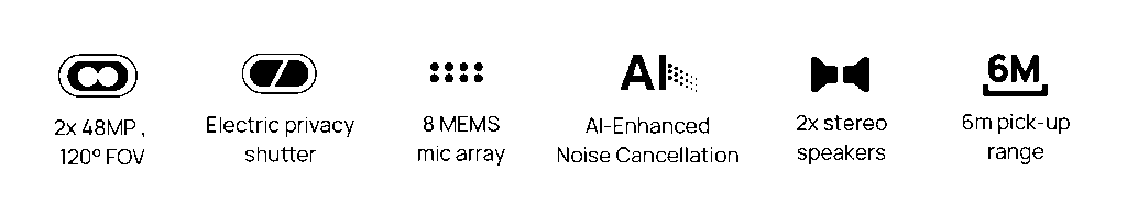 tính năng meetingbar a40