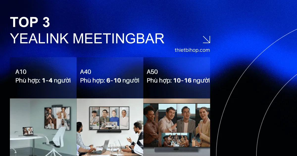 top 3 yealink meetingbar hàng đầu cho doanh nghiệp