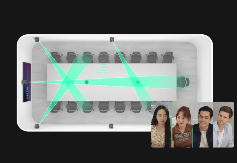 yealink mvc s90 còn sở hữu tính năng tự động điều chỉnh khung hình