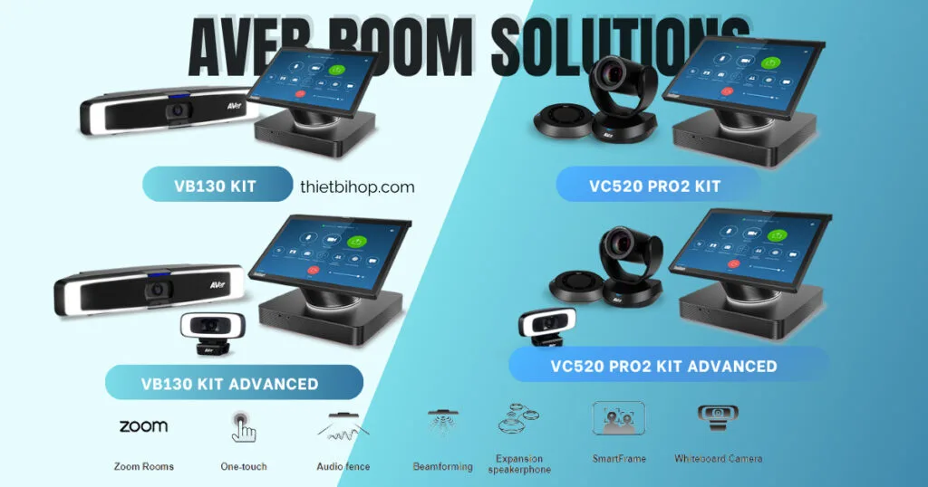 Tổng quan về AVer Room Solutions dành cho Zoom Rooms
