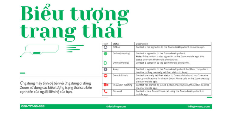 biểu tượng trạng thái trong zoom