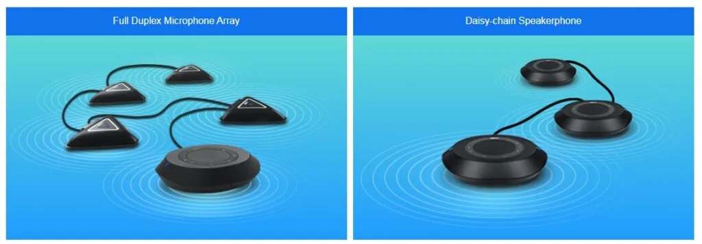 Cấu hình loa ngoài linh hoạt phù hợp với mọi không gian họp