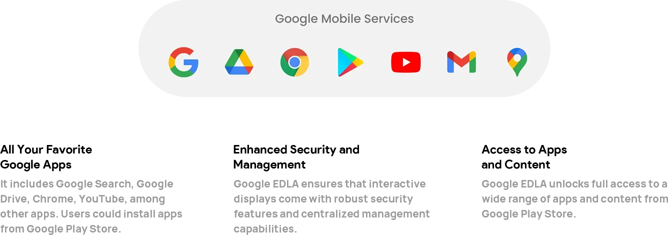 meetingboard 65c dựa trên google edla