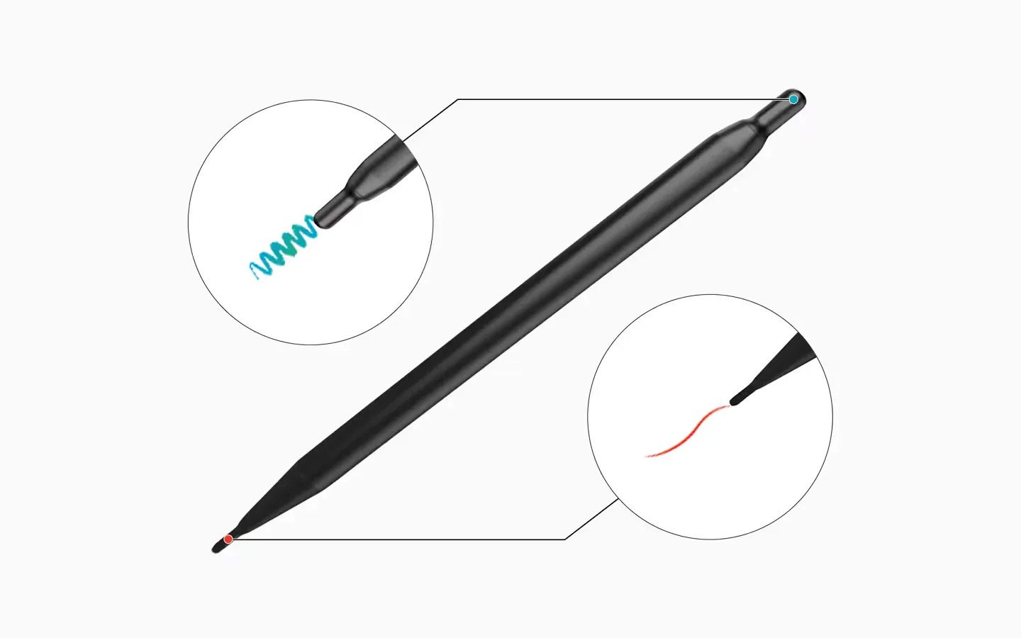 chức năng dual pen