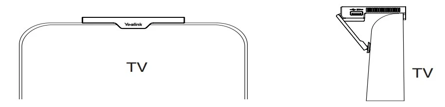 cài đặt Yealink RoomCast E2 gắn trên TV
