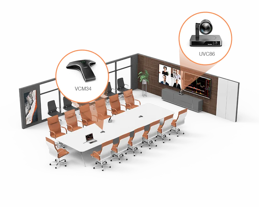 Giải pháp Yealink cho phòng đào tạo từ mvc860 & s90