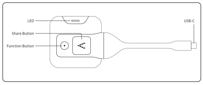 astros pod ap2-11 là gì