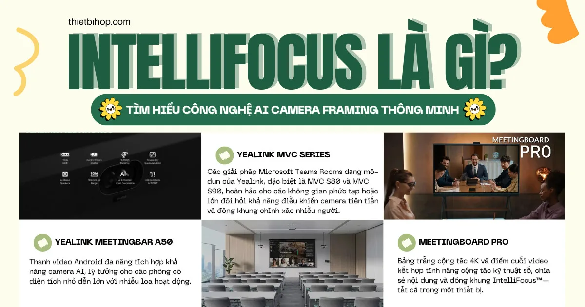 tìm hiểu về intellifocus