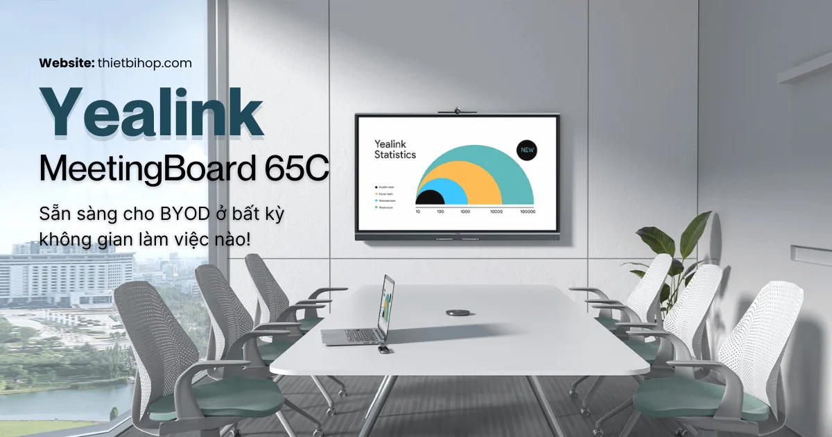 giới thiệu màn hình tương tác all-in-one meetingboard 65c