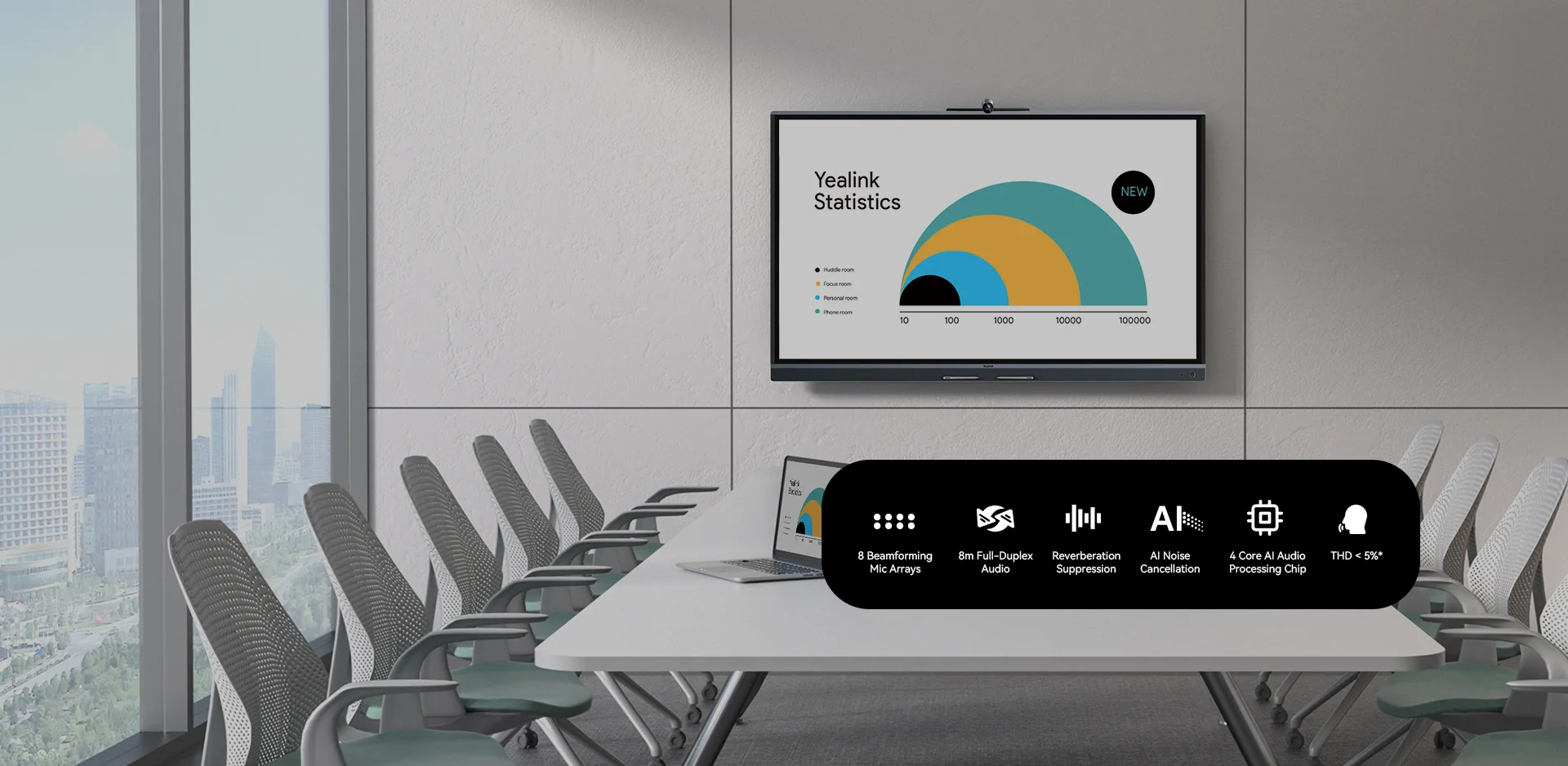 meetingboard 65c giọng nói rõ ràng tự nhiên