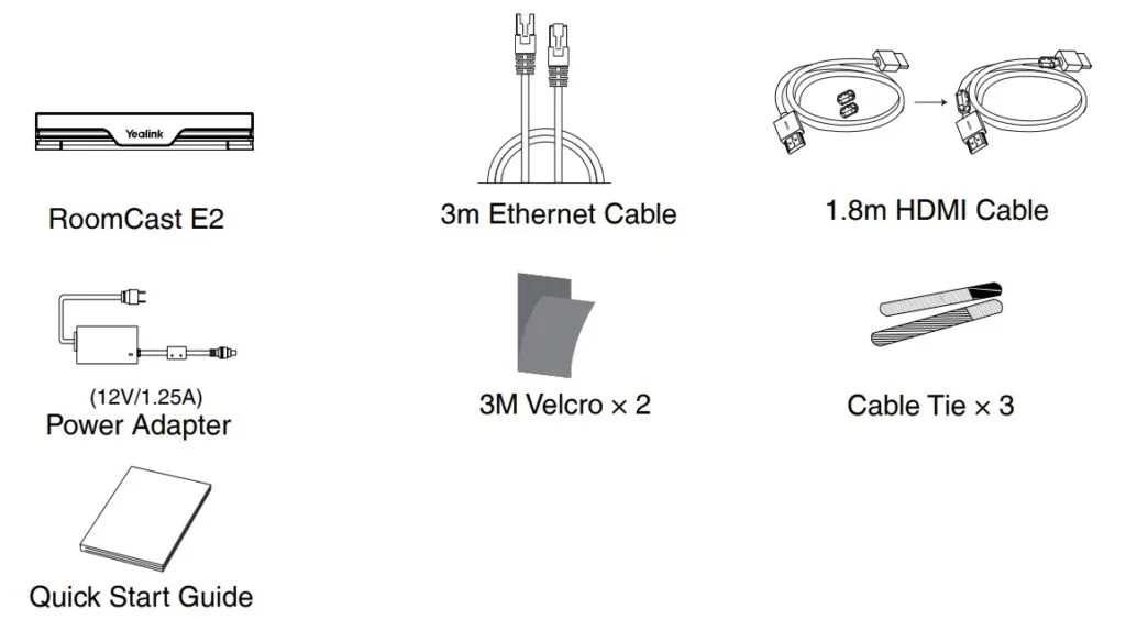Hộp sản phẩm Yealink RoomCast E2 có gì?