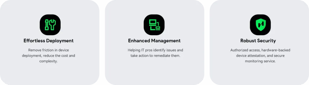 Yealink RoomPanel E2 vs RoomPanel Plus E2 về hiệu năng & bảo mật