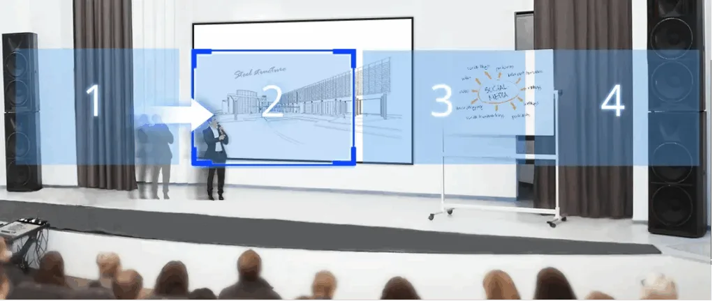 Tính năng thông minh hỗ trợ ghi hình