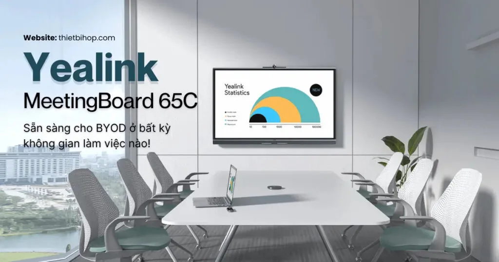 giới thiệu MeetingBoard 65C