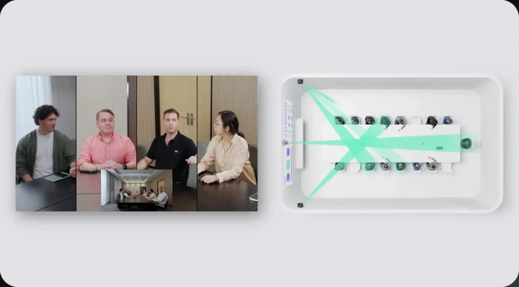 Hệ thống đa camera thông minh